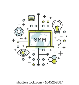 Popular SMM Services in Calicut